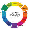 Maksud dari warna dasar yaitu warna yang belum dicampur dengan unsur warna yang lainnya. 3
