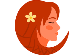 It starts on june 22 and ends on july 22. Virgo Lucky Numbers Virgo Luck Virgo Lucky Number Predictions