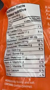 So it's a good idea to understand the anatomy. Costco Kirkland Signature Tail On Cooked Shrimp Review Costcuisine
