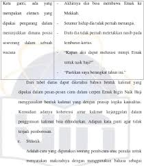Dulu, dia pernah dihalau bagai kucing kurap oleh suami sendiri. Novel Titian Cinta Bab 6