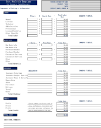 Cost Analysis Template Accounting Jobs Cost Accounting Analysis