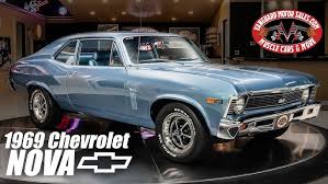 Image result for Twilight Turquoise 1962 Nova