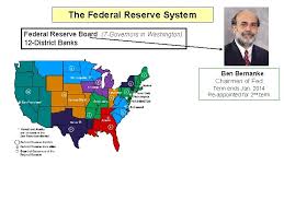 The federal reserve's board of governors requires that banks keep extra funds on hand each night, with the amount normally depending on a firm's total deposits. The Federal Reserve How Our Central Bank Is