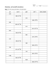 Sulfuric Acid Lesson Plans Worksheets Lesson Planet