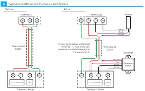 Check spelling or type a new query. My Thermostat Has Only Two Wires Am I Compatible With Ecobee Ecobee Support