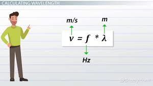 A wave with a frequency of 14 hz has a wavelength of 3 meters. How To Calculate Wavelength Physics Class 2021 Video Study Com