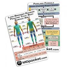 Pin On Mdpocket Rapid Ids Vertical