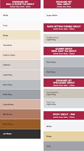 Grout Colour Chart