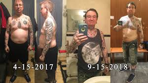 Antidepressant Weight Loss Reddit Weightlosslook