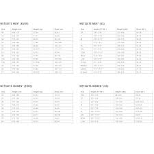 True Wakeskate Sizing Chart Hyperlite Board Sizing Chart