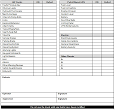 Download free checklist templates for excel. Free Editable Checklist Template Pdf Search For A Good Cause