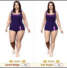 Pin On Weight Loss Tips