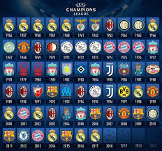Pin On Uefa Champions League