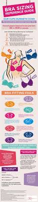 Bra Sizing Reference Guide Infografia Infographics