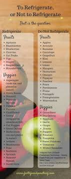 Refigerate And Don T Refrigerate Food To Take Camping List Meals Without Refrigeration Or Cooking Meal Prep No Refrigerato Food Info Food Hacks Food Facts