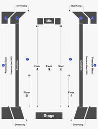 J Balvin Tickets On October 10 2018 At The Armory Armory