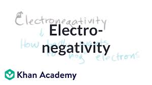 Electronegativity Video Khan Academy
