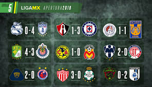 We did not find results for: Resultados Y Tabla General De La Jornada 5 Liga Mx Apertura 2019