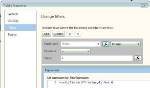 How To Design Ssrs Multi Pie Chart Georges Bi Blog