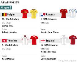 The moment england beat colombia in a penalty shootout. Wm 2018 Verrat Zettel Panne England Aufstellung Gegen Panama Fussball Stuttgarter Nachrichten