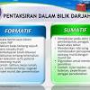 ‰ semasa dan sepanjang proses p&p menggunakan pelbagai kaedah, alat, teknik dan sumber yang pentaksiran sumatif. 1