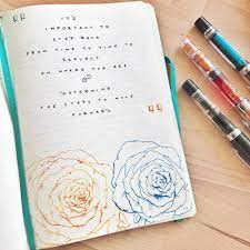 Check spelling or type a new query. 100daysofbulletjournalideas 13 Add Quotes To Your Bullet Journal To Gain Clarity Tiny Ray Of Sunshine