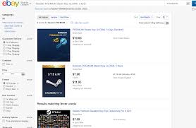 Good Profit Selling Digital Product On Ebay Blackhatworld
