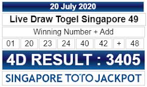 Keluaran Togel Singapore Sgp Hari Ini 20 Juli 2020 27 Agustus 24 Agustus Kamis