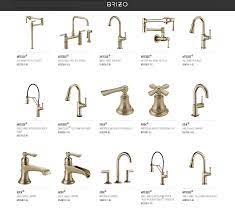 2020 Brizo Luxe Gold Cheat Sheet Brizo Gold Kitchen Faucet Master Bathroom Makeover