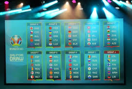Consulta el calendario de la clasificación eurocopa 2020 fase de grupos, horarios y resultados de clasificación eurocopa en as.com. Estos Son Los Grupos De La Fase Clasificatoria De La Eurocopa 2020