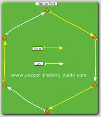 Soccer Fitness Drill To Help Build Stamina To Last 90 Minutes On The Soccer Pitch It Also Works O Soccer Conditioning Drills Soccer Training Football Workouts