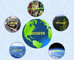 Objek material yang umum dan luas adalah geosfer (lapisan bumi), yang meliputi: Obyek Studi Geografi 1 Guru Geografi Man 1 Gunungkidul Diy