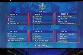 Gruplarda oynanacak 3'er karşılaşmanın ardından ilk iki sırada yer alan 12 takım bir üst tura yükselecek. Euro 2020 De Turkiye Nin Rakipleri Belli Oldu