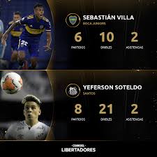 Santos pasó por encima de boca en las semifinales de la libertadores para lograr el billete a la gran final con el venezolano siendo nombrado. Pura Habilidad Y Velocidad Conmebol Libertadores Facebook