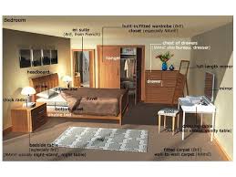 It should be comfortable as well as conducive to entertainment. House And Furniture Vocabulary Bedroom House