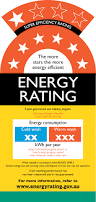 Image result for energy star usa