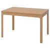 Unfinished wood gives you decorating options. Https Encrypted Tbn0 Gstatic Com Images Q Tbn And9gcrraucki7dp1scpypqeusmkgxl8bxhiji4 22n3lks Usqp Cau