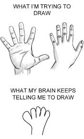 Summer Assignment 1 Hands Fort Zumwalt Ap Studio Art These gestures can convey many emotions such as fear, anger, sadness i'll admit i used to draw people with their hands tucked away in their pockets or hidden behind their backs. fort zumwalt ap studio art