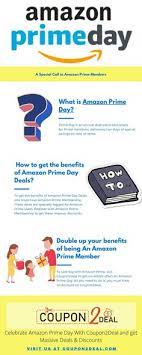 Portabllycom Shanayaperera1992 - Profile Pinterest