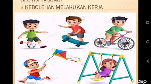 Jenis jenis bentuk tenaga dan penerangannya tenaga keupayaan. Sumber Tenaga Sains Tahun 5 Youtube