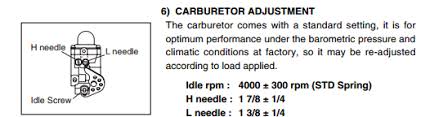 Check your inbox for a small clymer service manual that mentions the wt carb adjustment and an ipl. Wt 1107 Carb Tuning General Rc Msuk Rc Car Forum