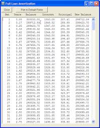 downloadable free mortgage calculator tool