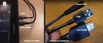 Before you use the gimp, you need to customize a few settings. Gaomon Pd 1561 1560 Review Perfect Drawing Tablet For Beginners
