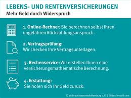 Nach dem ich das schreiben vor ein paar jahren an die. Was Schreibt Man In Widerspruch Gegen Kurablehnung Wie Schreibt Man Einen Brief An Die Rentenversicherung Wie Wurde Ihnen Die Ablehnung Mitgeteilt Kesenian Golek Sunda
