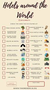 Templates Travel Checklists Find Me Here Travel Blog In 2020 Travel Checklist Travel List Travel Blog