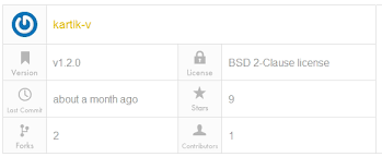 Maybe you would like to learn more about one of these? Bootstrap Grid With Div And Borders Stack Overflow