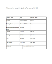 15+ School Project Proposal Templates -Free Sample, Example Format ...