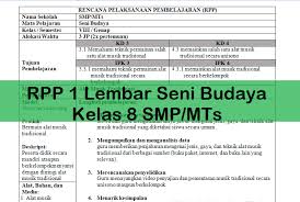 Rpp daring kelas 5 semester 1 dan 2. Rpp 1 Lembar Seni Budaya Kelas 8 Smp Mts Antapedia Com