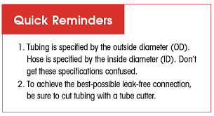 Select The Right Pneumatic Tubing And Hose Efficient Plant