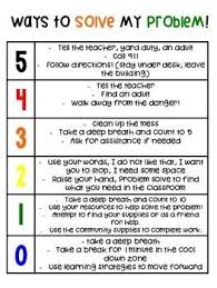 how big is my problem behavior chart classroom behavior